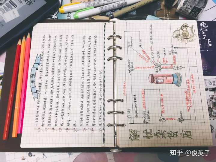 怎样读书最有效果,怎样读书最有效的句子