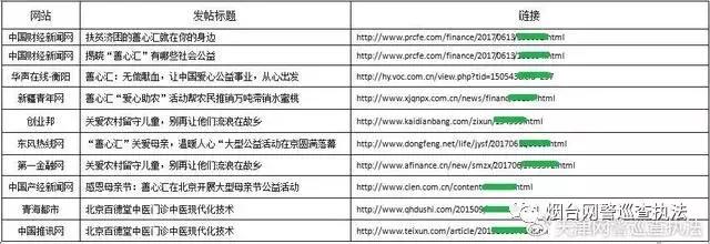 天津破获网络水军,天津警方打击网络水军