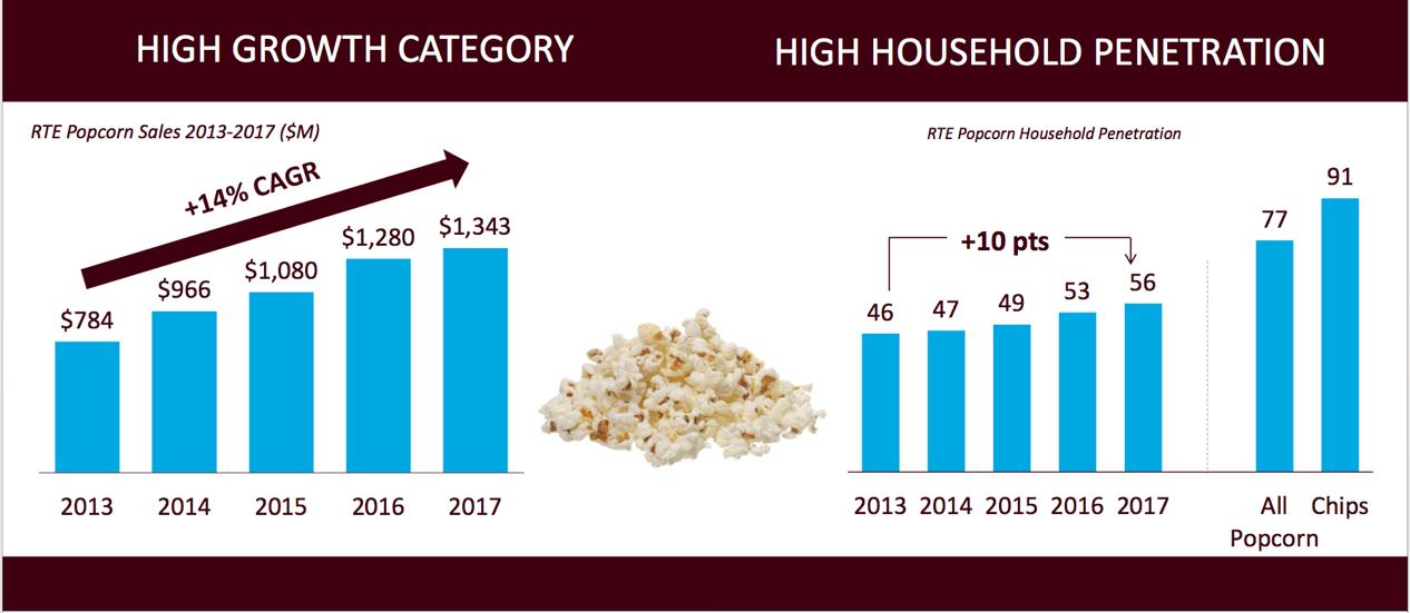 hersheys好时巧克力,好时kisses巧克力品牌分析