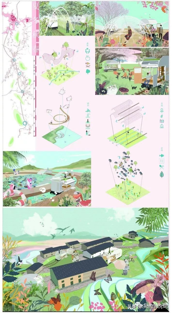 毕业设计应该怎么做啊,毕业设计开始怎么做