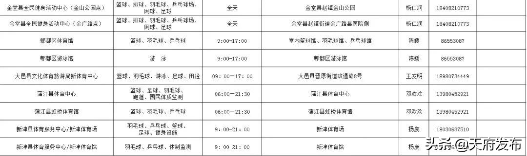 世警会游玩视频,世警会时间安排表