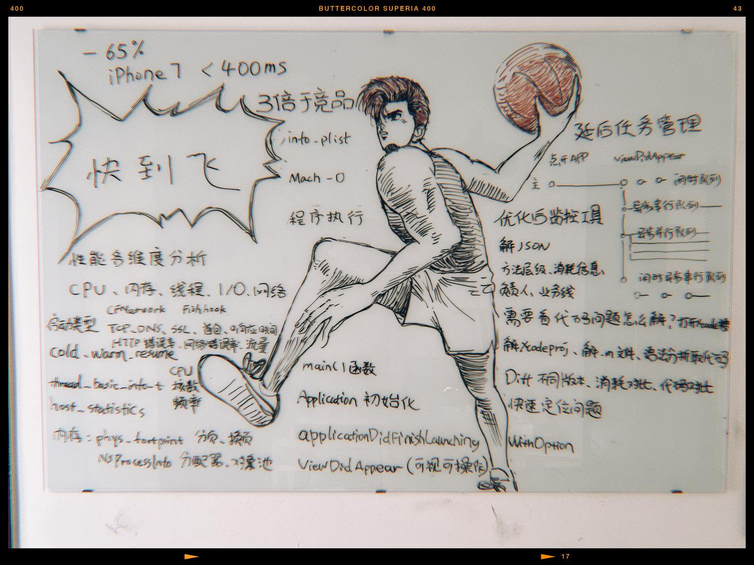 高德app项目运营介绍怎么写,高德ios优化