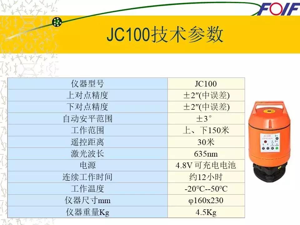 全站仪经纬仪水准仪的作用和图片,经纬仪全站仪图片对比