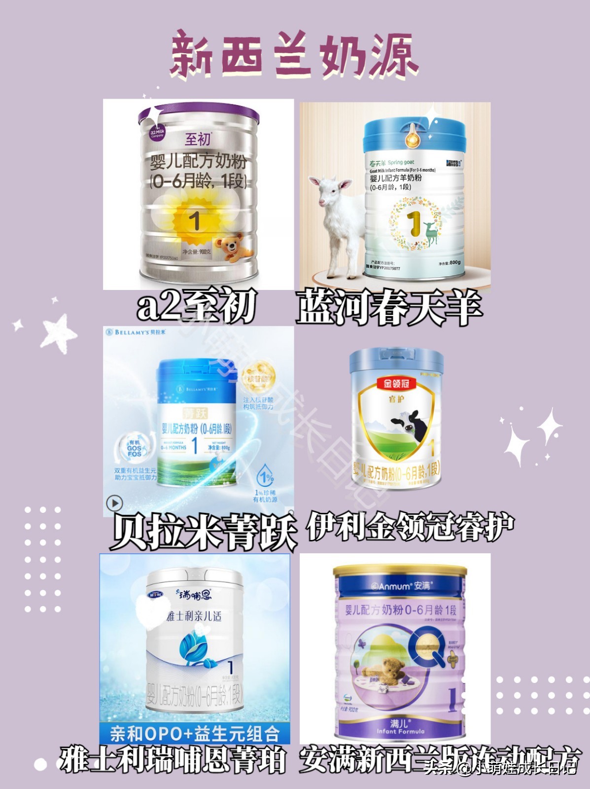 如何选择合适的奶粉奶源,如何选择奶粉品牌奶源