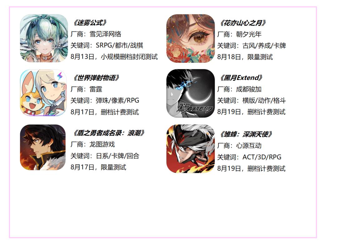 原神7月干翻赛马娘刀剑乱舞新作发布|二次元周报