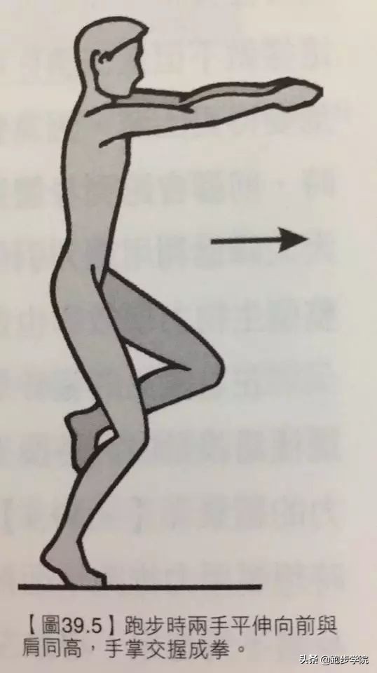 每天跑步3分钟21天学会正确的跑姿,跑步正确的跑姿180步频教学