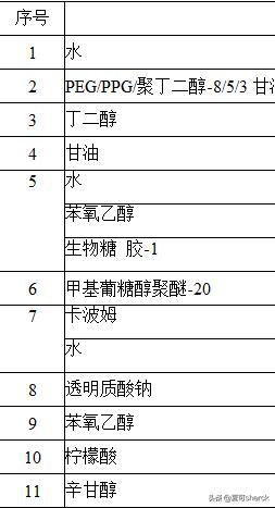 夏可叔叔扒产品——薇姿89赋能微精华露