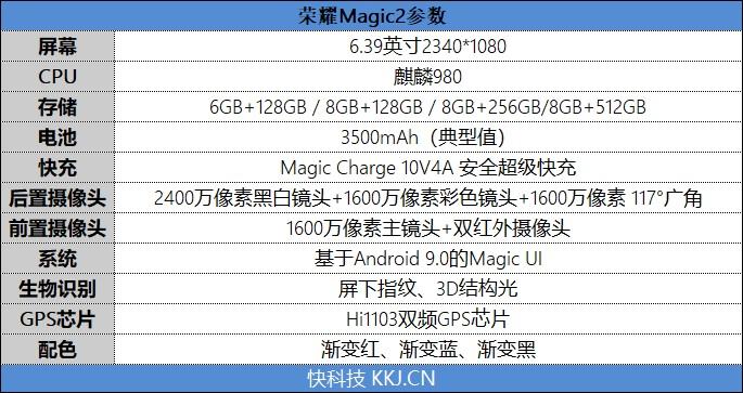 荣耀magic2最强手机,荣耀magic2是全系标配3d结构光吗