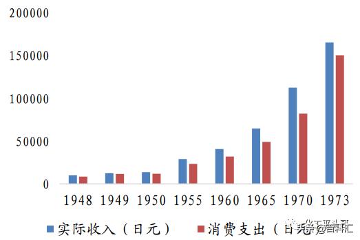 日本化妆品有哪些优势,日本化妆品行业现状