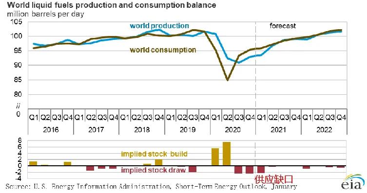 平安期货怎么看账户分析,平安期货有哪些下单策略