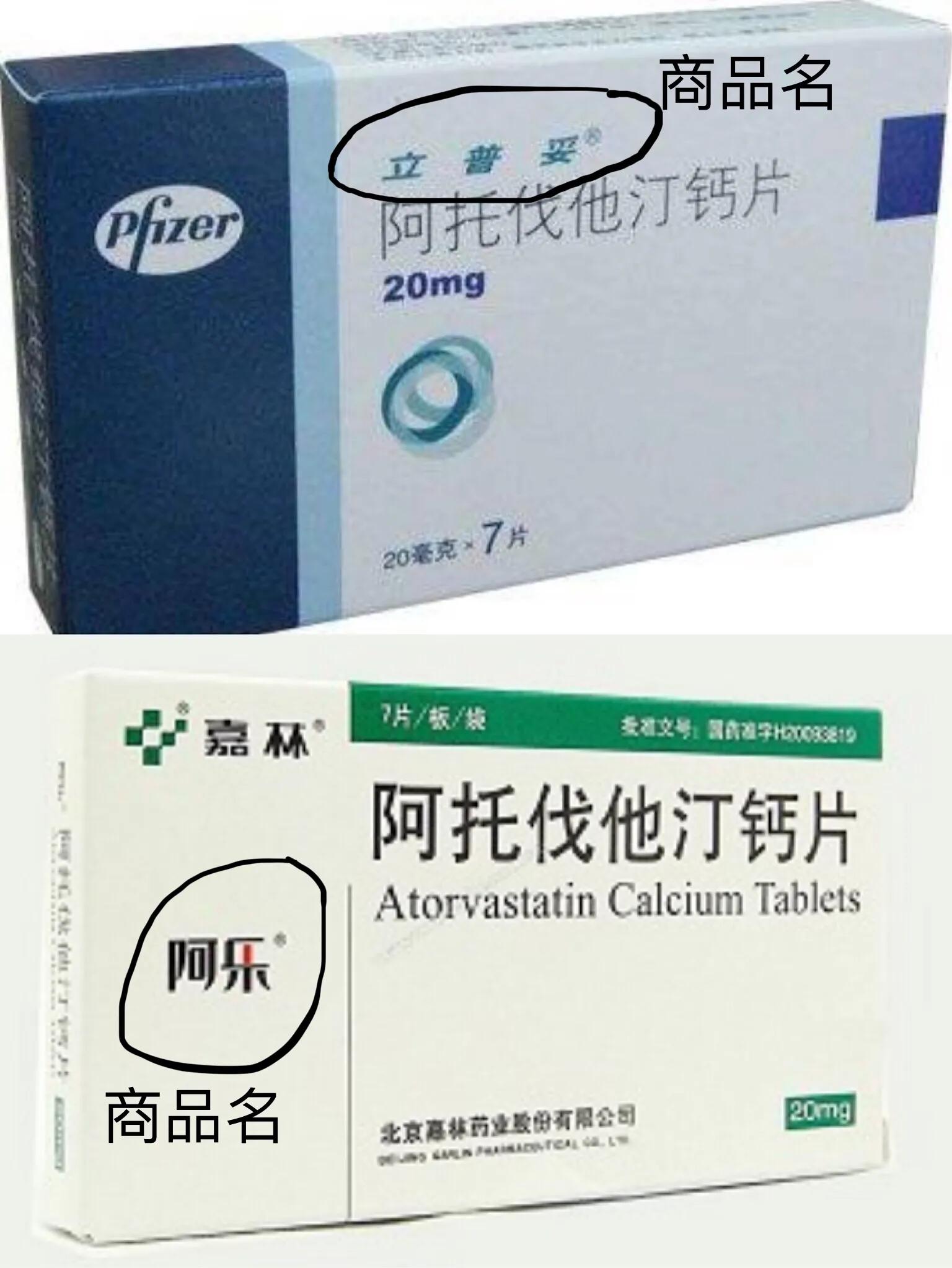 解读药品和药品说明书,药品说明书解读