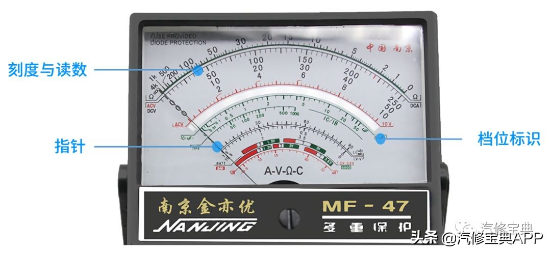 超全万用表知识讲解,电工入门基础万用表常用8种知识