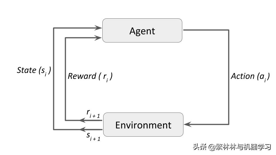 机器学习导论教学视频,机器学习导论第15讲