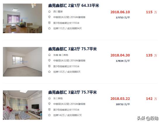 潮水退去又来10万成交案例还原一个真实成都