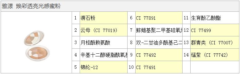粉饼和散粉哪个容易脱妆,定妆粉饼当散粉还是粉底液