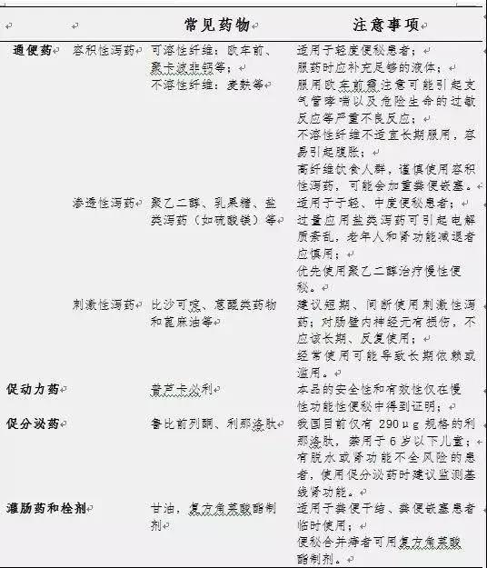 日本网红红色小药丸危害,日本网红神药真相