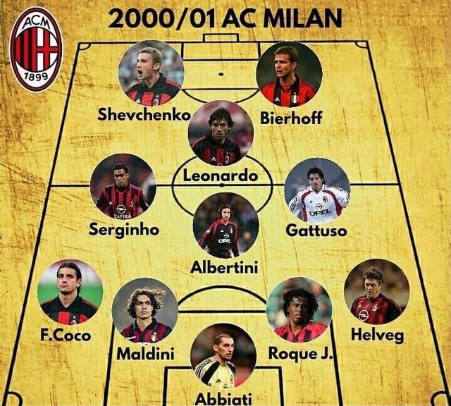 意甲七姐妹都有哪些俱乐部,当年意甲七姐妹横扫欧洲