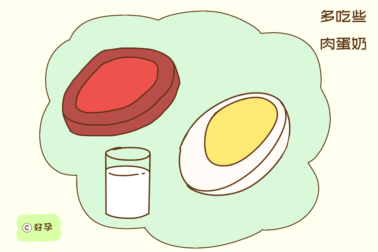 孕期血糖正常但孩子偏大,孕期血糖偏高但是胎儿体重正常