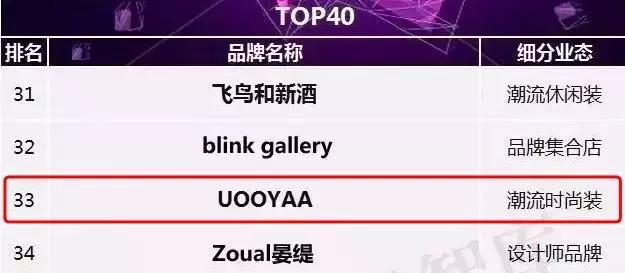 现在开女装店,现在开女装店还有前途吗