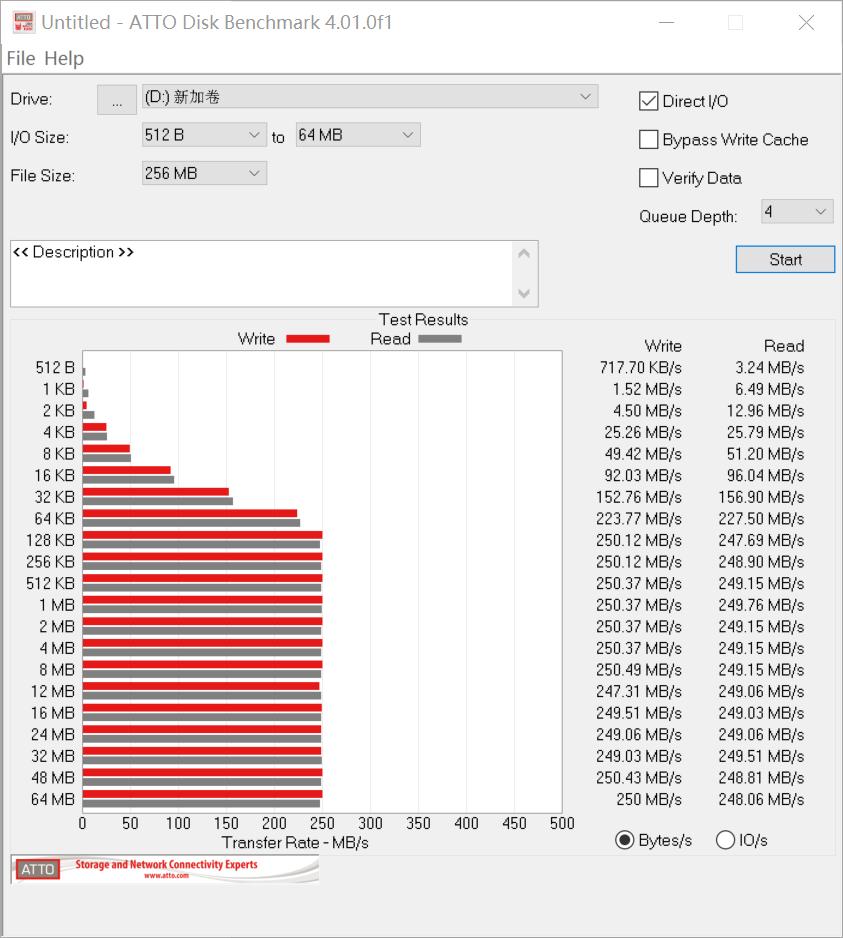 西部数据wd5000bpkt硬盘,西部数据wd1tbtype-c移动固态硬盘