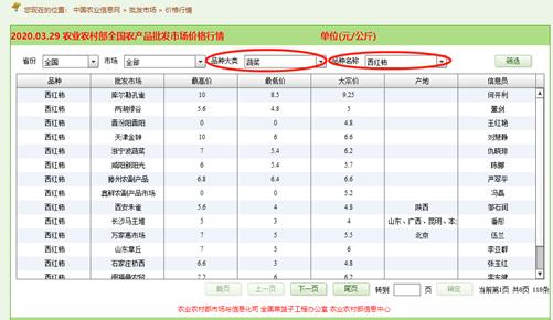 如何买到价格低的农产品,怎样了解农产品实时市场价格