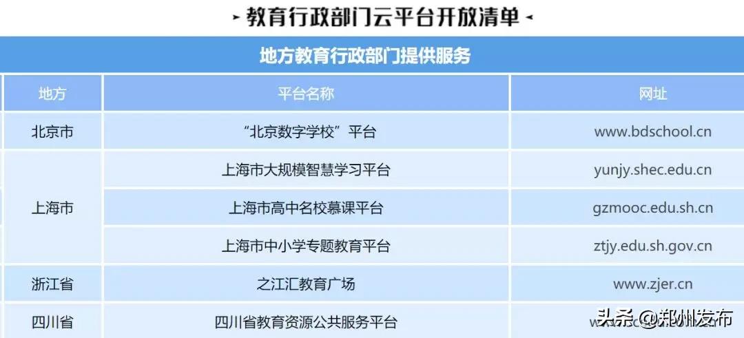 国家中小学教育平台免费课程入口,教育部免费网络学习课程