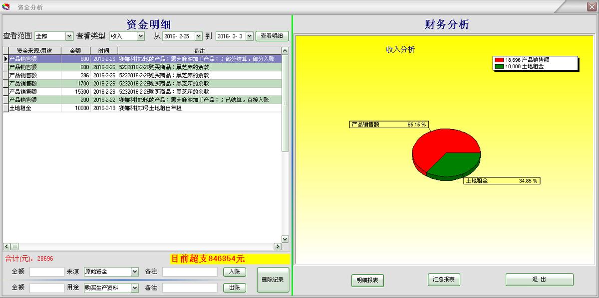 璧涘浣跨敤鏁欏,璧涘濡備綍杩愯惀