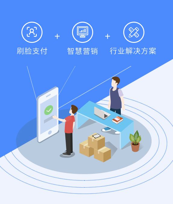 合作共赢携手共创未来图片,誉脸支付