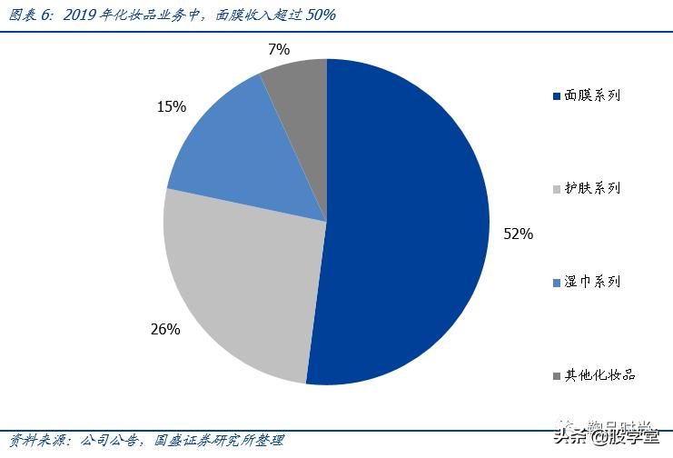 300132青松股份股票2021业绩,300132青松股份股吧行情