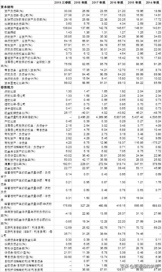 鲁泰a是不是冷门股,鲁泰a的业绩公告是利好还是利空