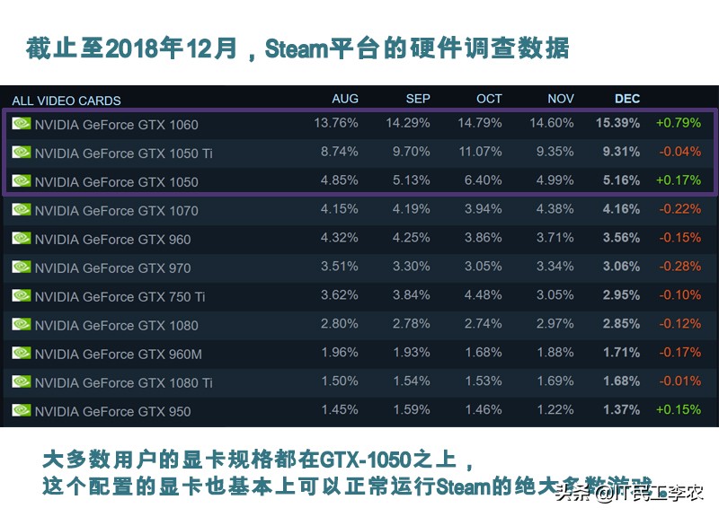 5000左右独立显卡笔记本电脑推荐,笔记本独显推荐游戏本