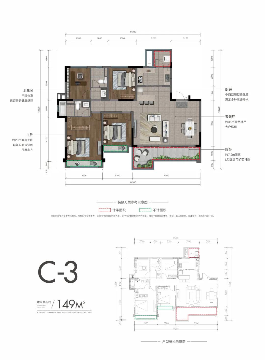蓝光长岛城新进度,蓝光长岛城未来发展趋势