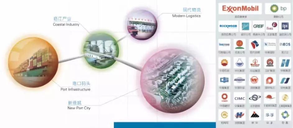 太仓市合生伴海楼盘详情,太仓别墅合生伴海