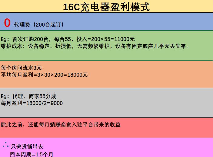 它花了1095天走到您的面前，才觉得配得上您手里的手机