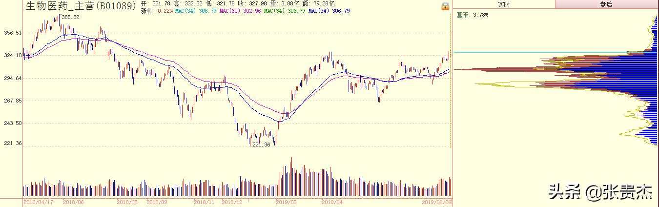 a股股灾要来了吗,a股股灾来临
