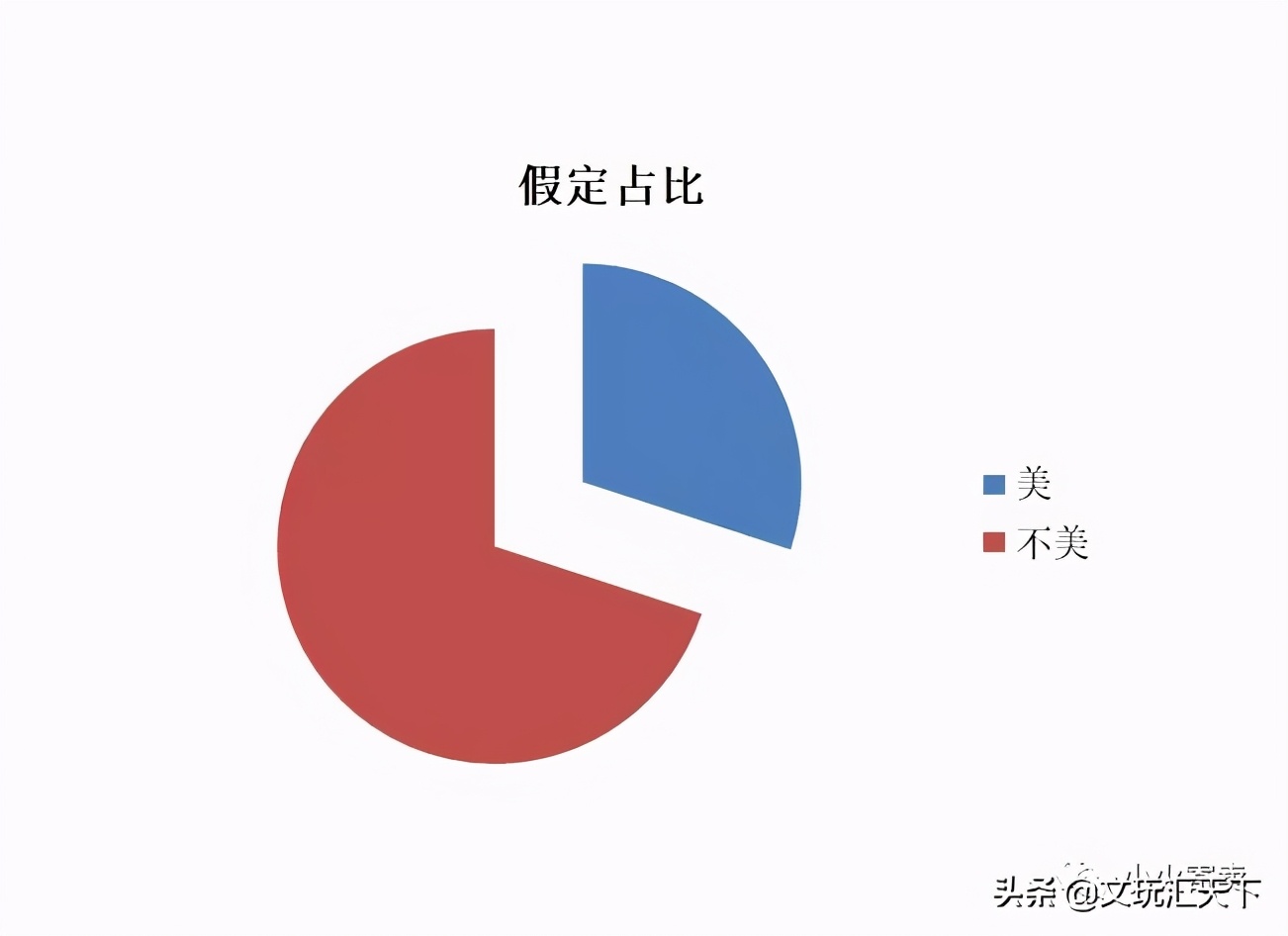 文玩核桃旧的值钱还是新的值钱,文玩葫芦手把件什么样的值钱