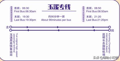 昆明机场专线！文山、临沧、禄丰、会泽专线即将开通…