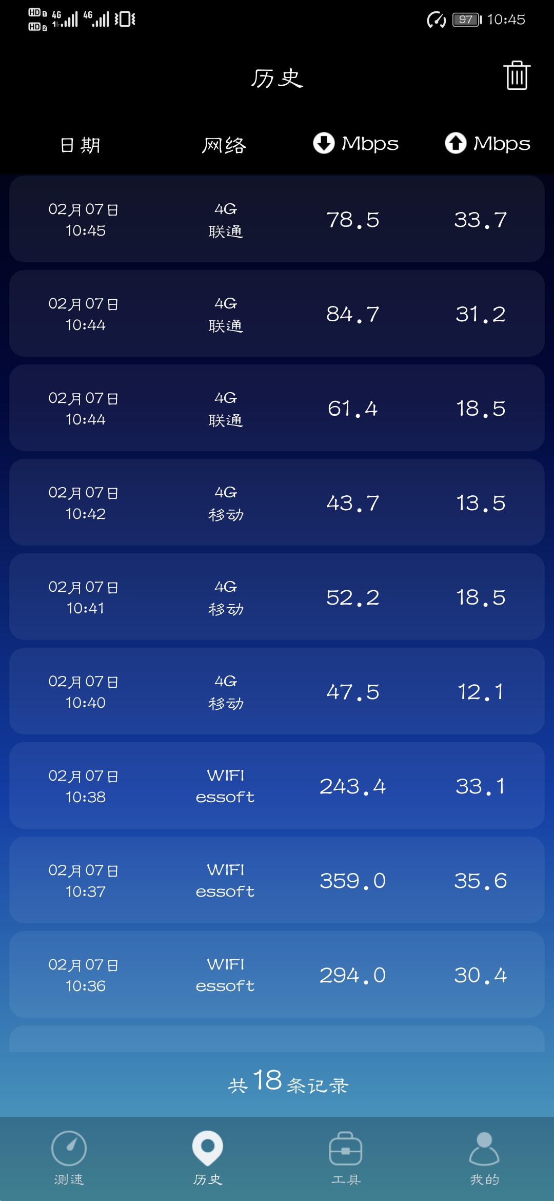 电信和联通的网速哪个好,移动电信联通哪家网速快