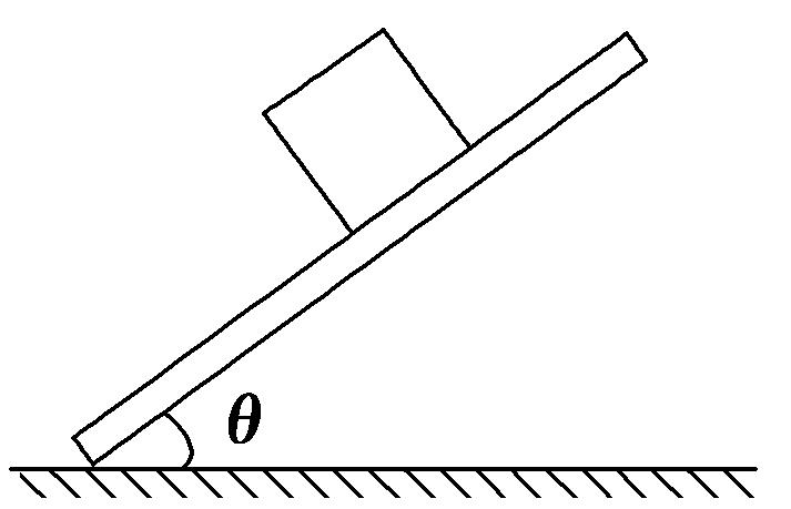 共点力的平衡推理,共点力的平衡实验
