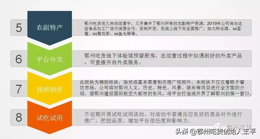全新创业风口合伙人招募,美容院共享合伙人招募