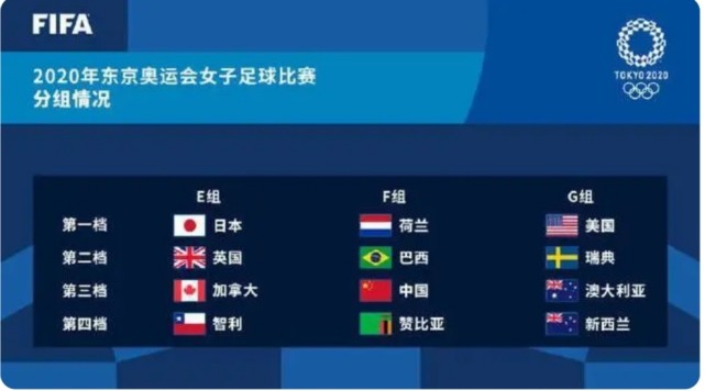 每日奥运小知识,每日小知识球鞋