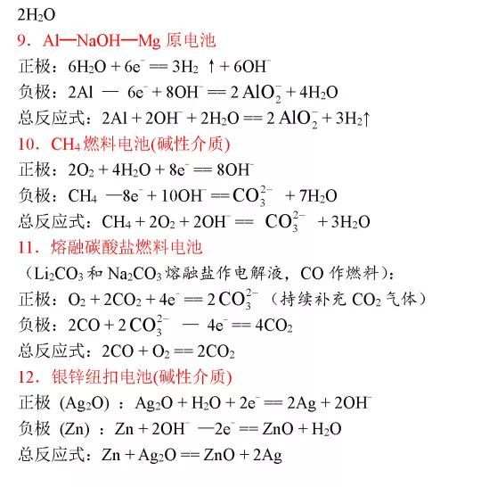 高中化学全部化学方程式总结图,高中化学摩尔化学方程式解题技巧