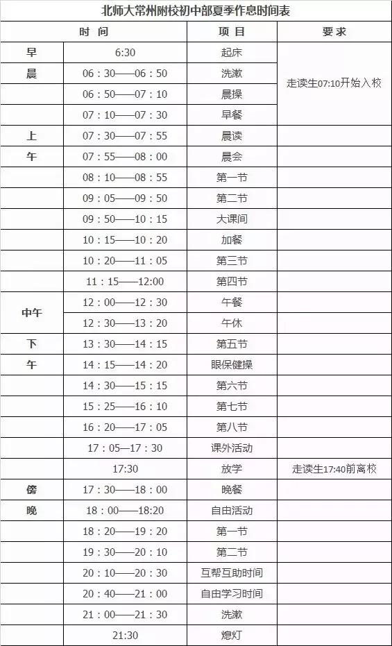 北师大成长营,北师大入学指南