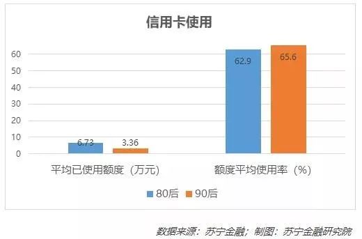 信用卡债务无力偿还教你一招,信用卡20万以上债务怎么办