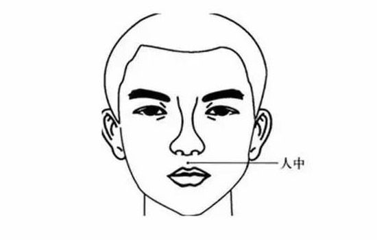 来自民间的点穴急救12法，收藏了吧
