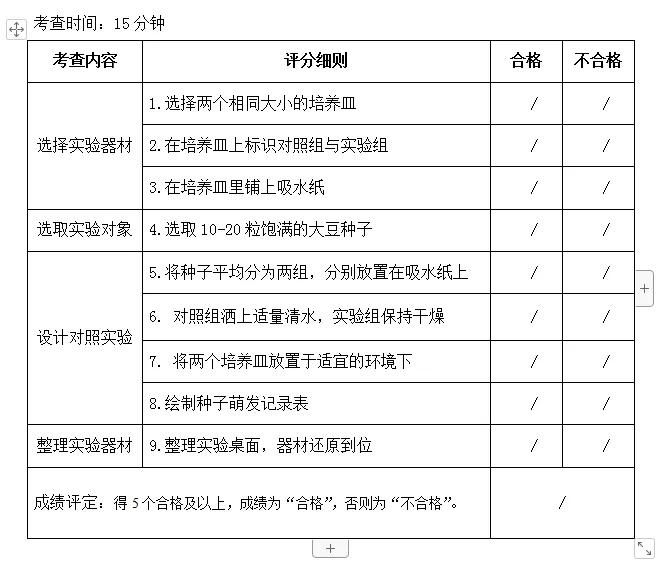 常州中考和初末考试难度,常州初中强基考试内容