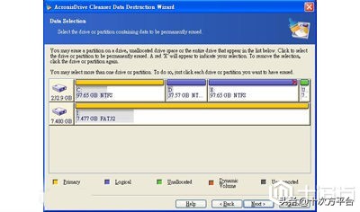 硬盘销毁保护数据安全,销毁硬盘数据的方法和技巧