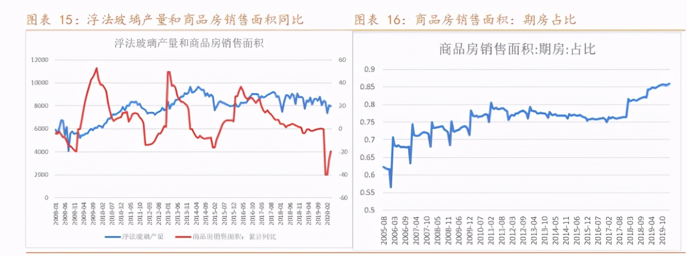 阿尔法牛价格最新行情,纯碱市场利好利空并存