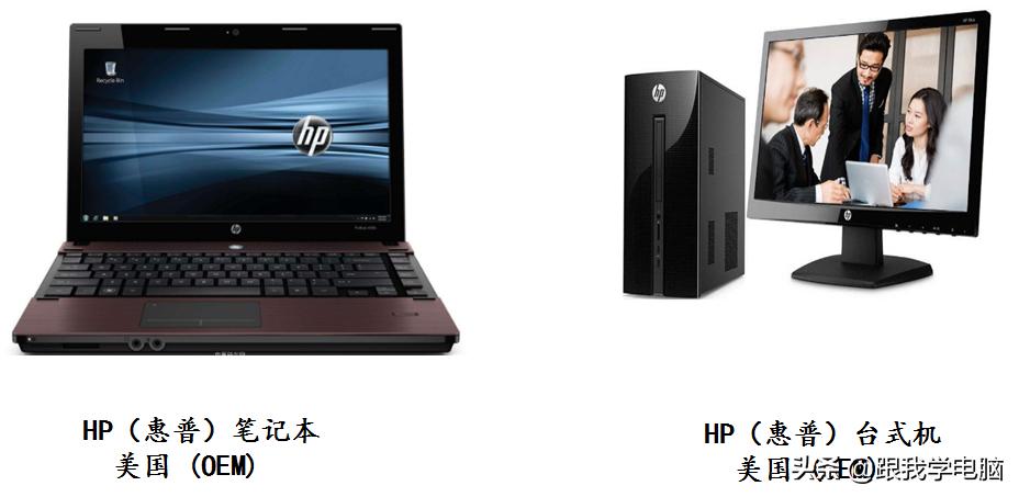 笔记本品牌一览表,笔记本品牌分别是哪里的