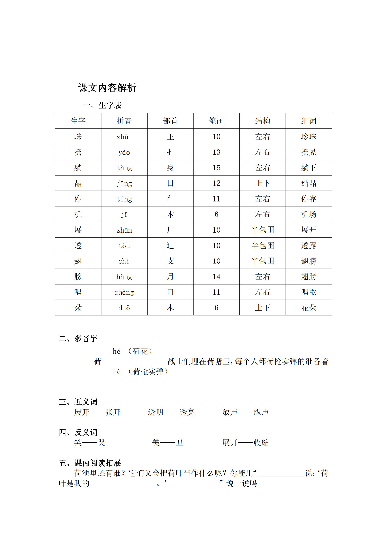 一语下全册生字（音序、部首、笔画、组词）+近反义词+词语解释
